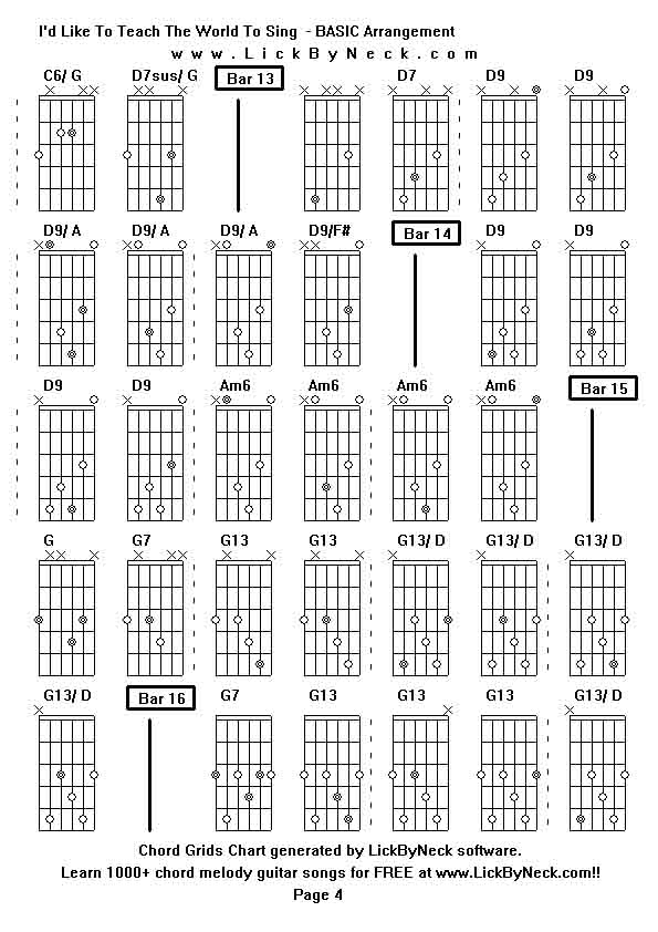 Chord Grids Chart of chord melody fingerstyle guitar song-I'd Like To Teach The World To Sing  - BASIC Arrangement,generated by LickByNeck software.